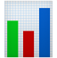 Advanced Analytics